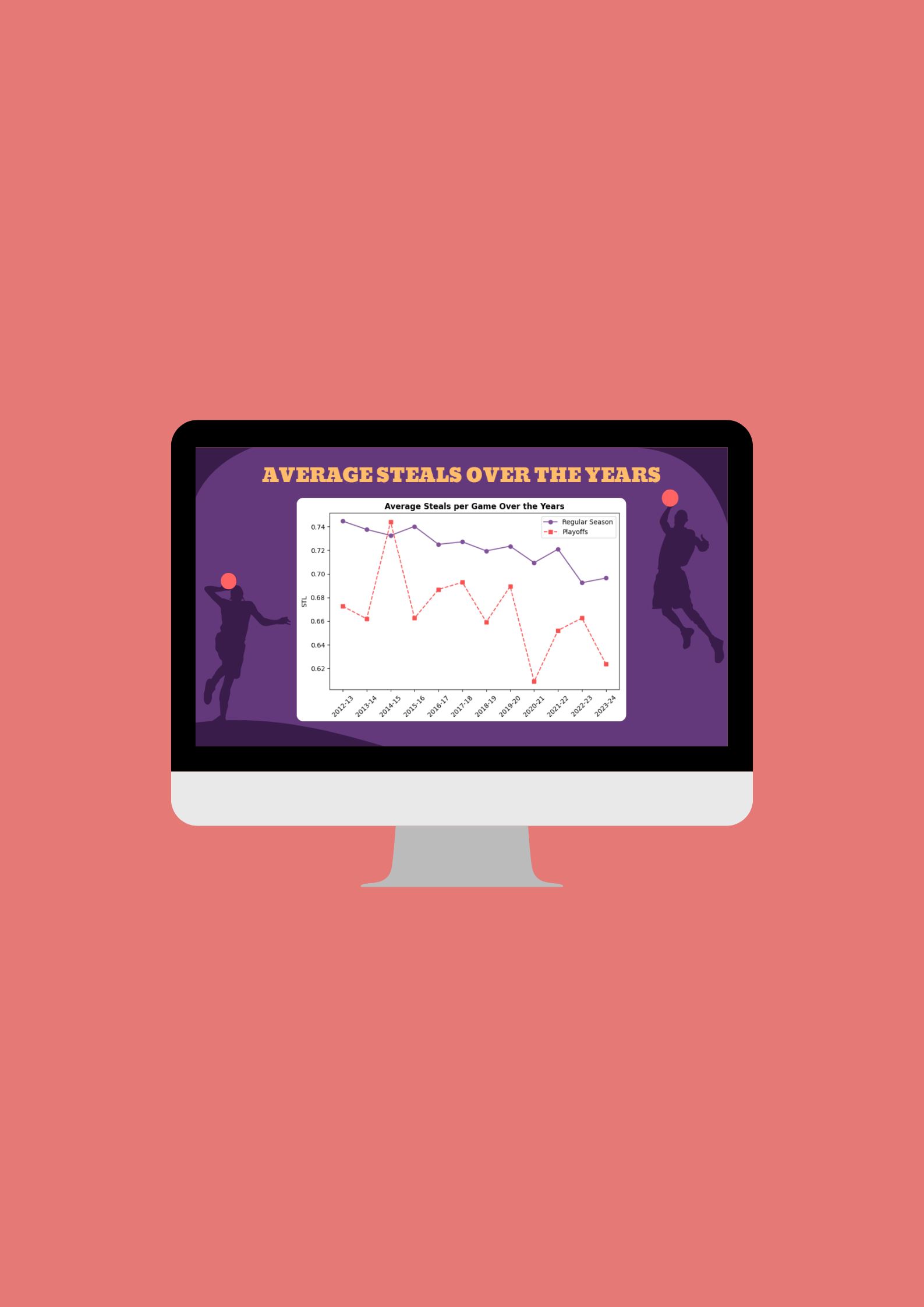 Screenshot of the Application